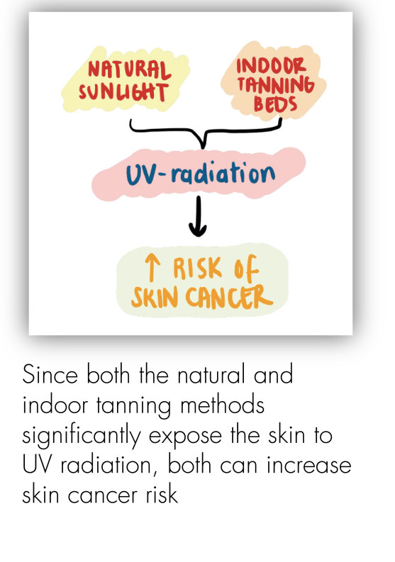 Health - Sun Safety-12