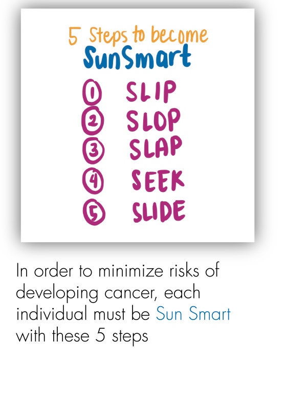 Health - Sun Safety-18