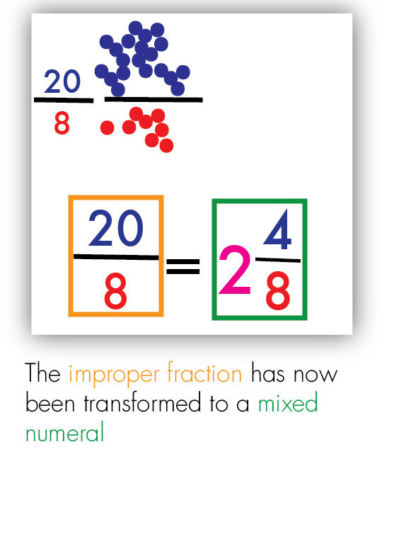 MAT_Fractions 15