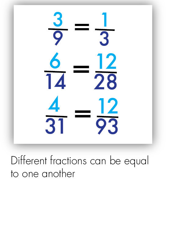 MAT_Fractions 21