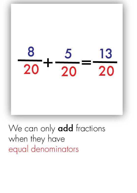 MAT_Fractions 23