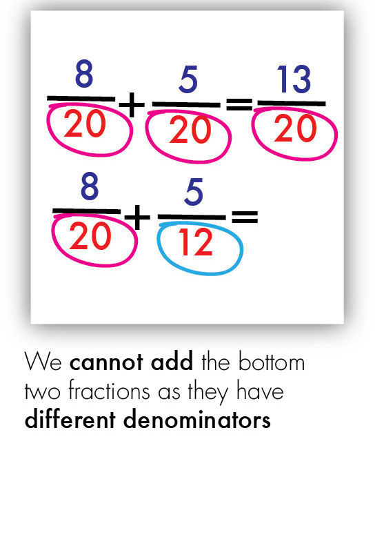 MAT_Fractions 24