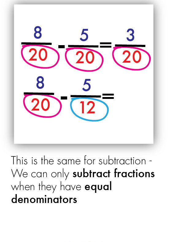 MAT_Fractions 25