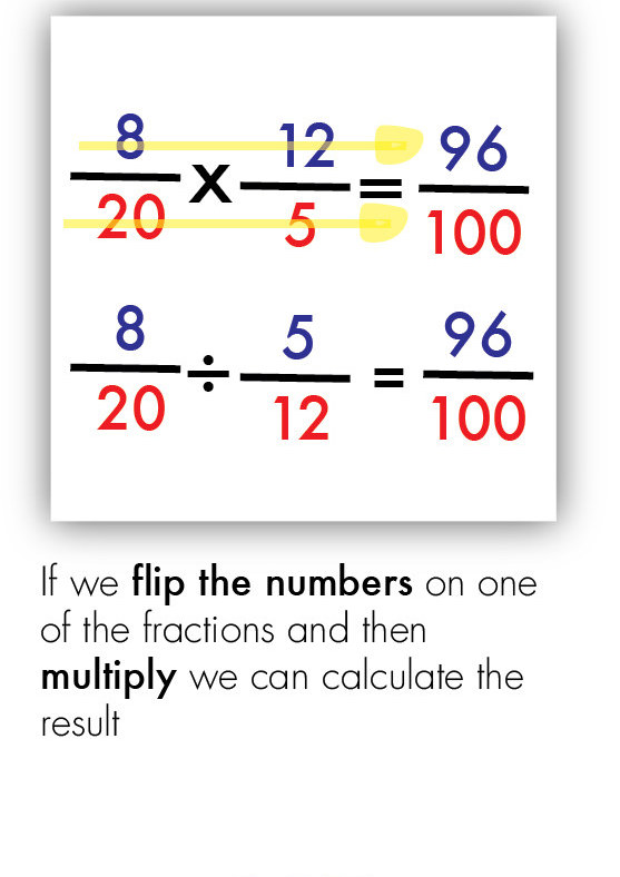 MAT_Fractions 29