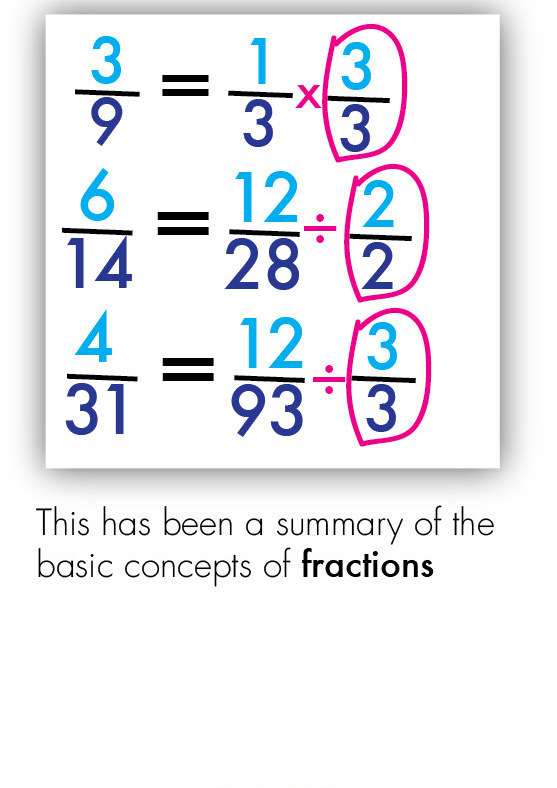 MAT_Fractions 31